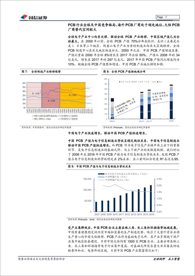 《IT硬件与设备行业：PCB行业题报告，产业逐步崛起，PCB行业核心公司比较分析-20190226-国信证券-40页》 - 第8页预览图