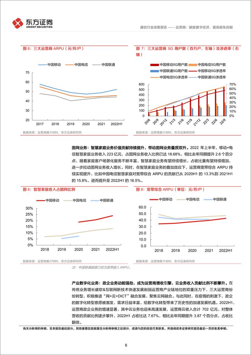 《2022通信行业深度报告-运营商-赋能数字经济-提高股东回报-东方证券》 - 第6页预览图