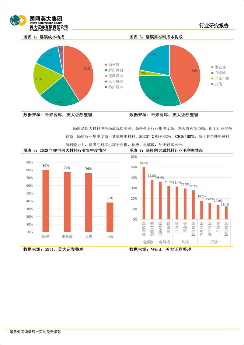 《锂电产业行业专题报告：隔膜产品日益紧俏，行业扩产节奏加快-20220415-英大证券-22页》 - 第6页预览图