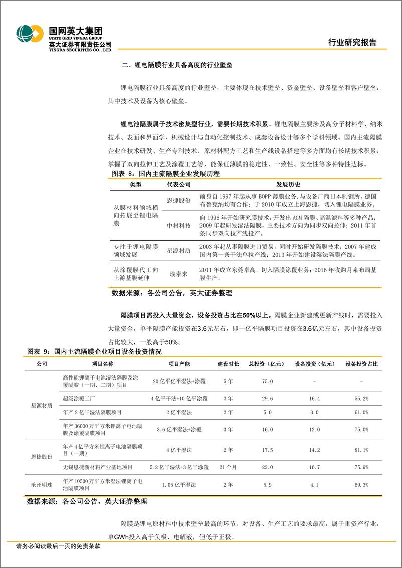 《锂电产业行业专题报告：隔膜产品日益紧俏，行业扩产节奏加快-20220415-英大证券-22页》 - 第7页预览图