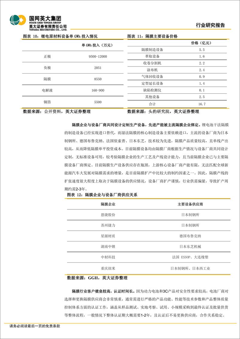 《锂电产业行业专题报告：隔膜产品日益紧俏，行业扩产节奏加快-20220415-英大证券-22页》 - 第8页预览图