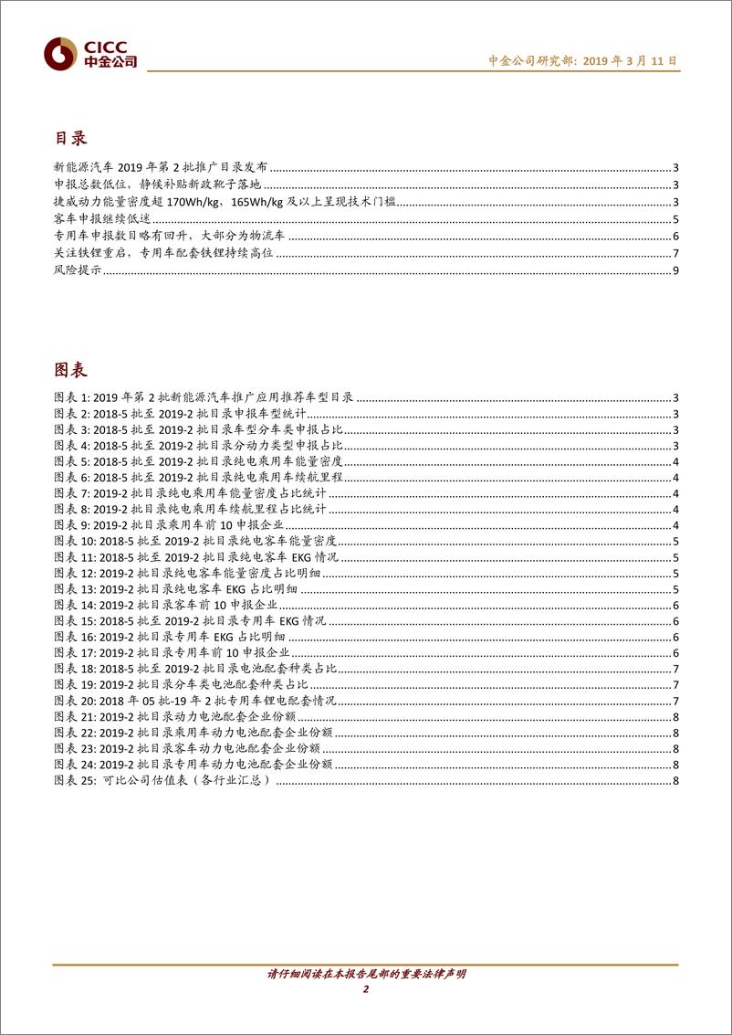 《电气设备行业19年第2批推广目录：静候补贴靴子落地，能量密度体现技术差距-20190311-中金公司-10页》 - 第3页预览图