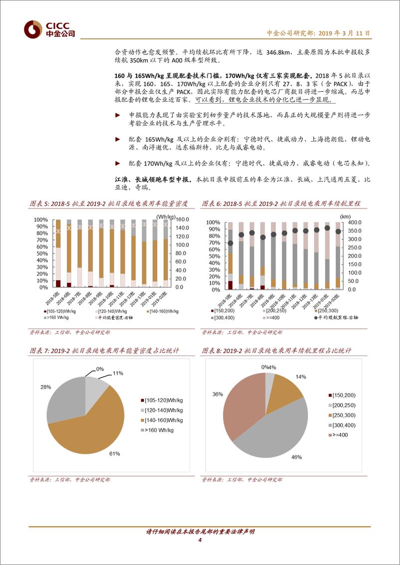 《电气设备行业19年第2批推广目录：静候补贴靴子落地，能量密度体现技术差距-20190311-中金公司-10页》 - 第5页预览图