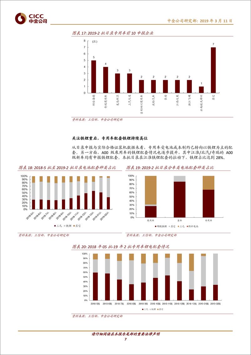 《电气设备行业19年第2批推广目录：静候补贴靴子落地，能量密度体现技术差距-20190311-中金公司-10页》 - 第8页预览图