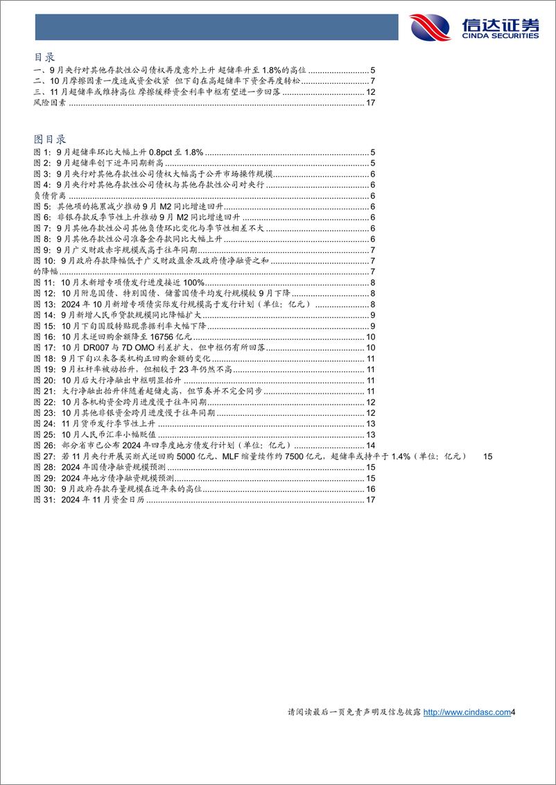 《11月流动性展望：高超储率下扰动缓释，资金或将重回宽松-241107-信达证券-19页》 - 第4页预览图