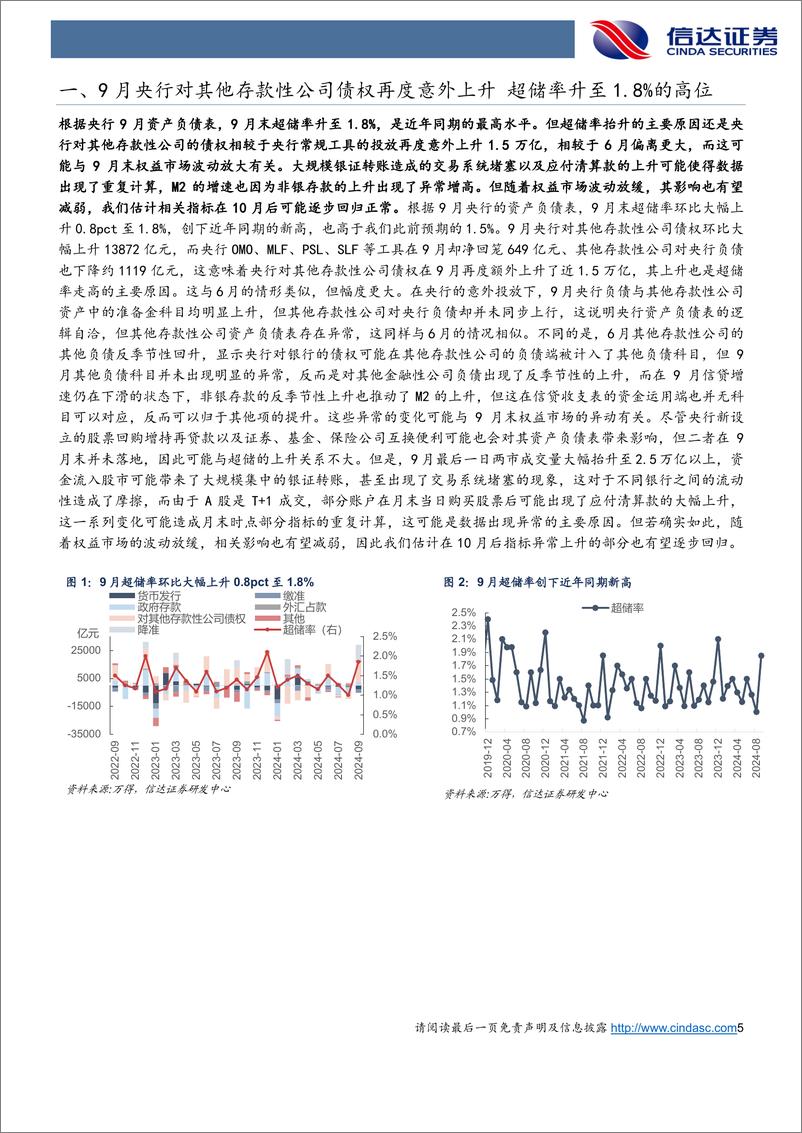 《11月流动性展望：高超储率下扰动缓释，资金或将重回宽松-241107-信达证券-19页》 - 第5页预览图