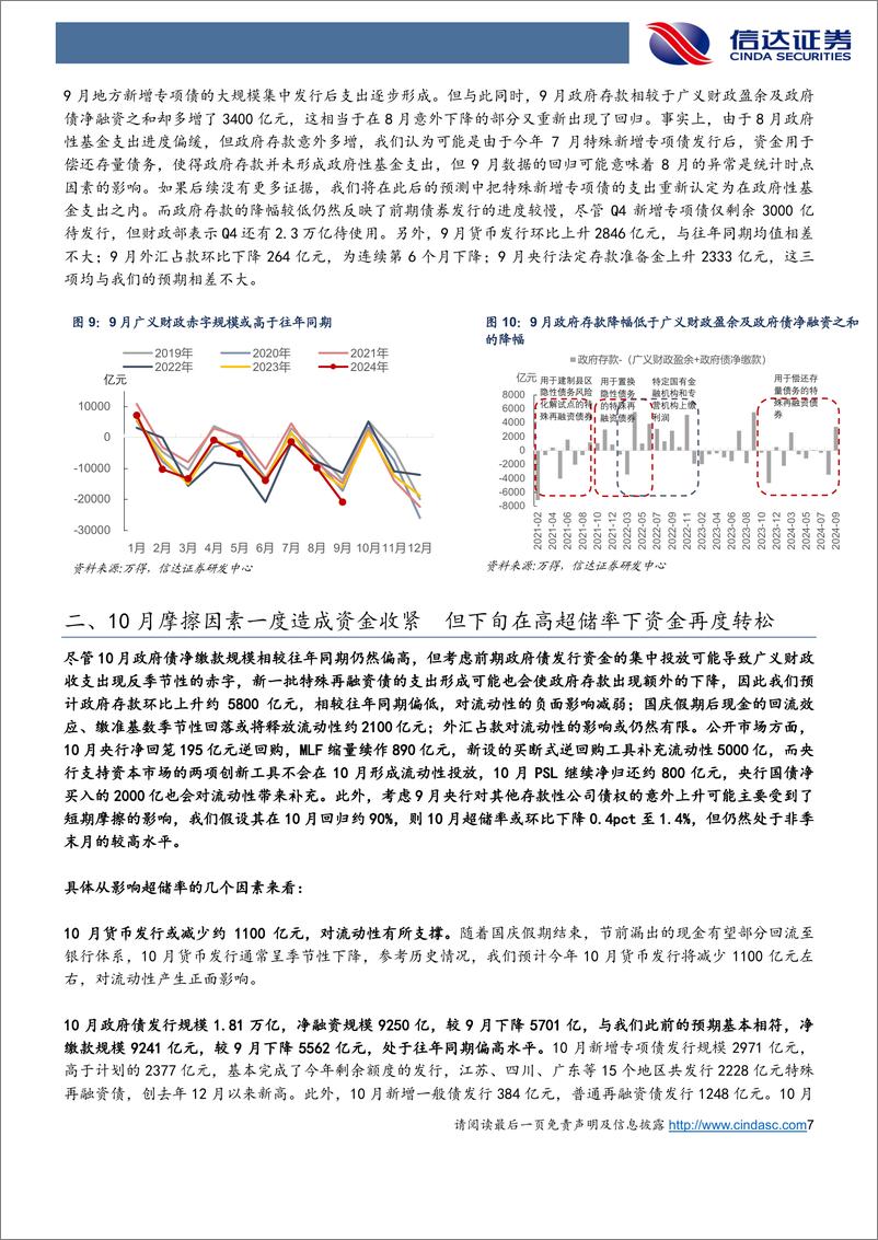 《11月流动性展望：高超储率下扰动缓释，资金或将重回宽松-241107-信达证券-19页》 - 第7页预览图