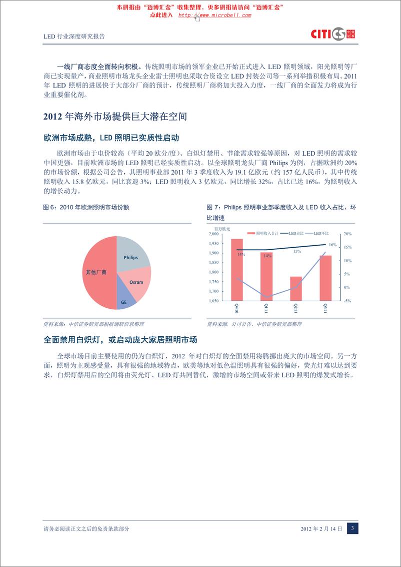 《中信证券-LED行业深度研究报告：背光与照明双轮驱动,拐点显现》 - 第7页预览图