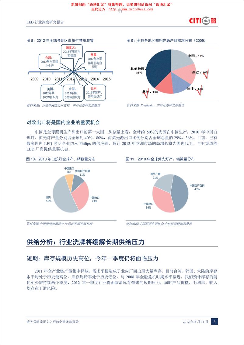 《中信证券-LED行业深度研究报告：背光与照明双轮驱动,拐点显现》 - 第8页预览图