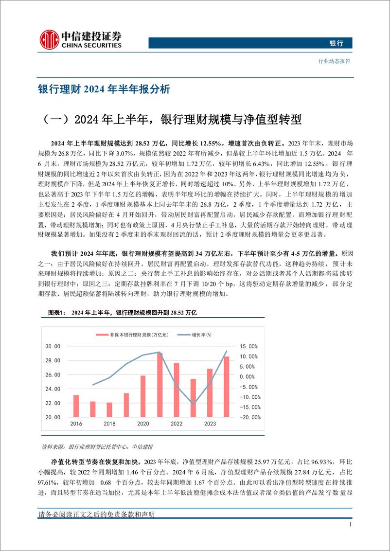 《银行业动态·银行理财2024年半年报分析：规模攀升，配置优化-240801-中信建投-14页》 - 第4页预览图