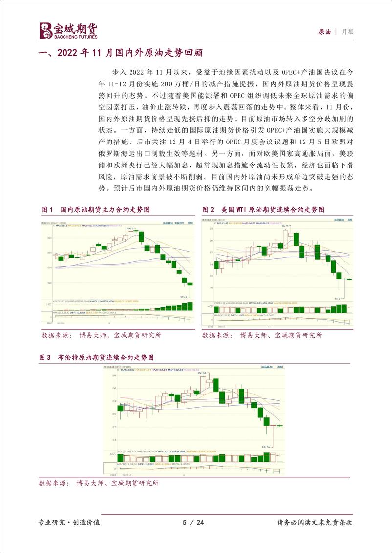 《原油月报：供需矛盾加剧，原油宽幅震荡-20221129-宝城期货-24页》 - 第6页预览图