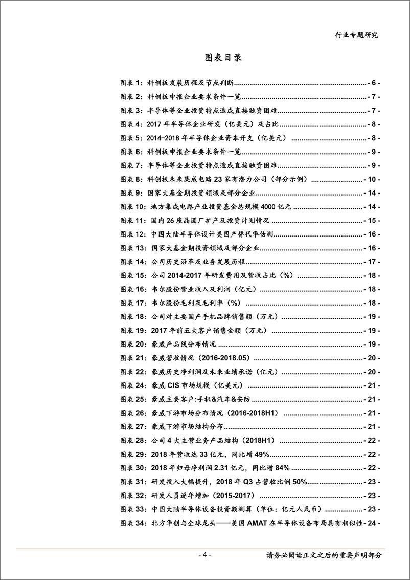 《电子行业科创板电子专题：半导体定义核心资产-20190310-中泰证券-32页》 - 第5页预览图