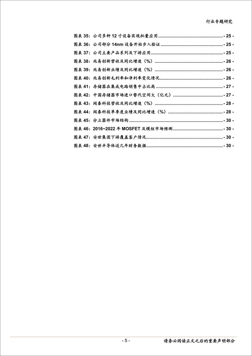 《电子行业科创板电子专题：半导体定义核心资产-20190310-中泰证券-32页》 - 第6页预览图