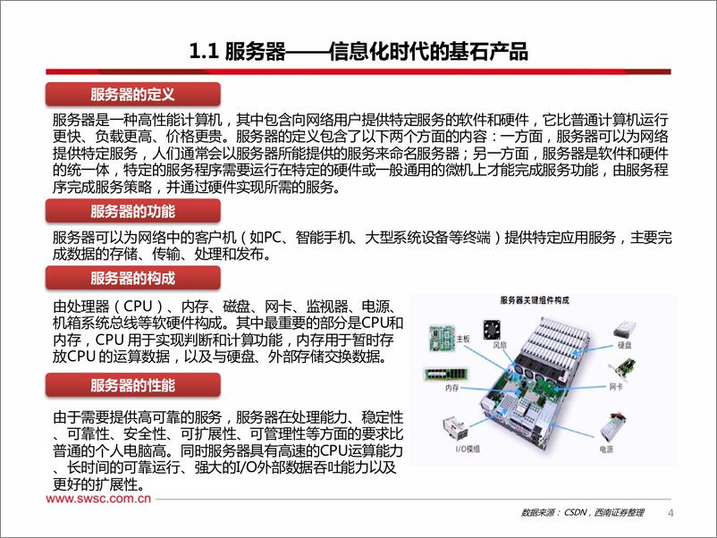 《计算机行业“数字经济”系列专题（一）：国产服务器CPU研究框架-20220327-西南证券-104页》 - 第6页预览图