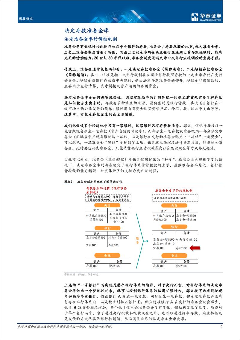 《固收深度研究：总量型货币政策工具全梳理-20220720-华泰证券-30页》 - 第5页预览图