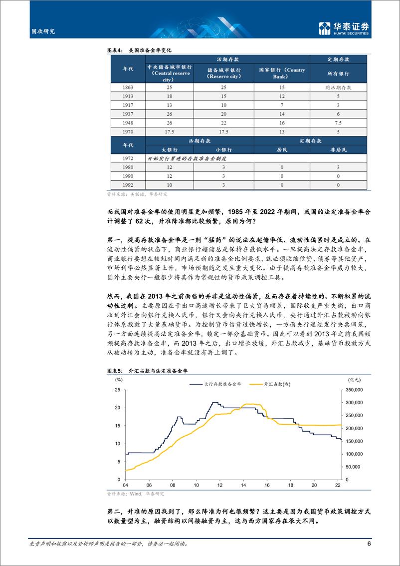 《固收深度研究：总量型货币政策工具全梳理-20220720-华泰证券-30页》 - 第7页预览图