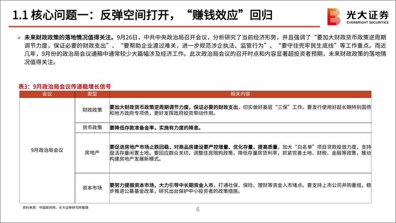 《2024年10月策略观点：从β到α-241006-光大证券-39页》 - 第7页预览图