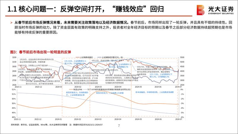 《2024年10月策略观点：从β到α-241006-光大证券-39页》 - 第8页预览图