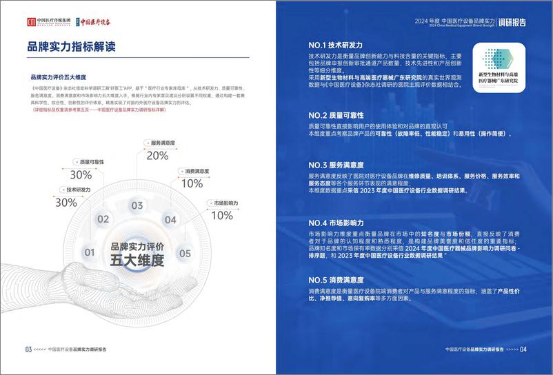 《2024年度中国医疗设备品牌实力调研报告》 - 第4页预览图