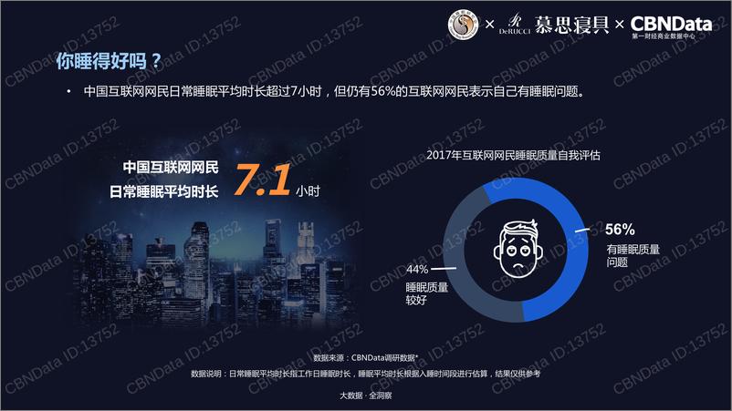 《2018互联网网民睡眠白皮书》 - 第4页预览图