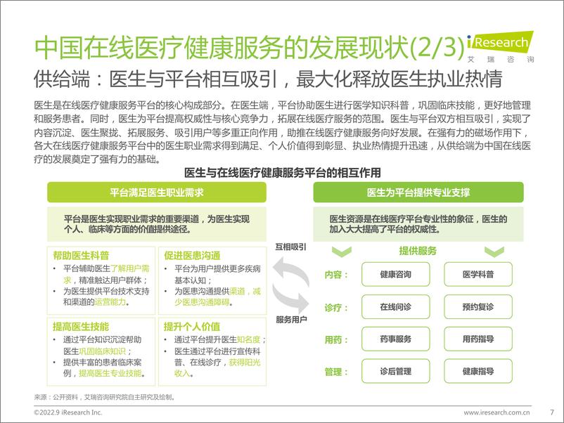 《2022年中国在线医疗健康服务消费白皮书-2022.09-42页-WN9》 - 第8页预览图