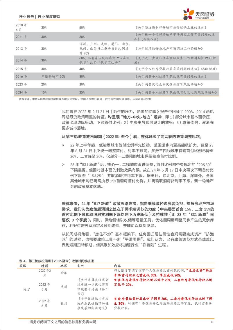 《房地产行业政策复盘及展望：周期的重演，渐进的底线-240705-天风证券-25页》 - 第6页预览图