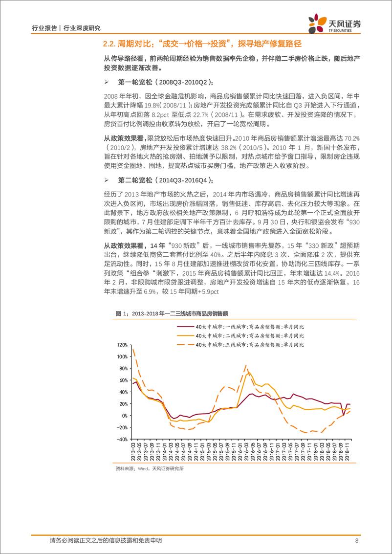 《房地产行业政策复盘及展望：周期的重演，渐进的底线-240705-天风证券-25页》 - 第8页预览图