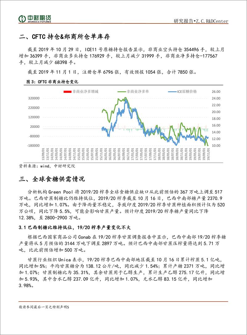 《农产品商品月报-20191105-中财期货-38页》 - 第7页预览图