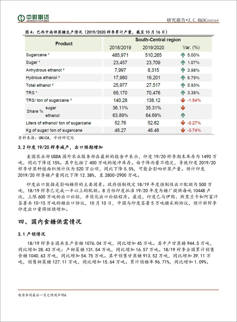 《农产品商品月报-20191105-中财期货-38页》 - 第8页预览图