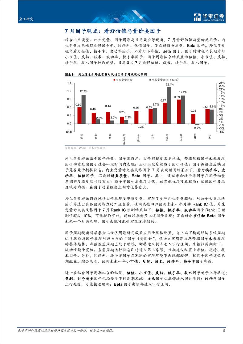《量化投资月报：价值风格在望，如何优化估值因子-20220708-华泰证券-32页》 - 第6页预览图