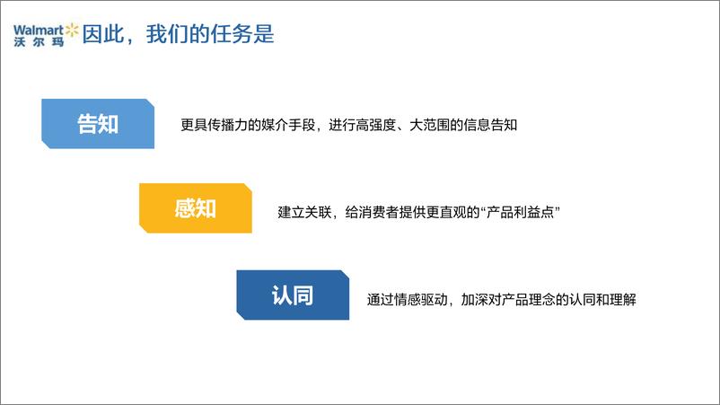 《超市-【蓝标】沃尔玛“1000支长期更低价”传播方案-20170628-46P》 - 第7页预览图