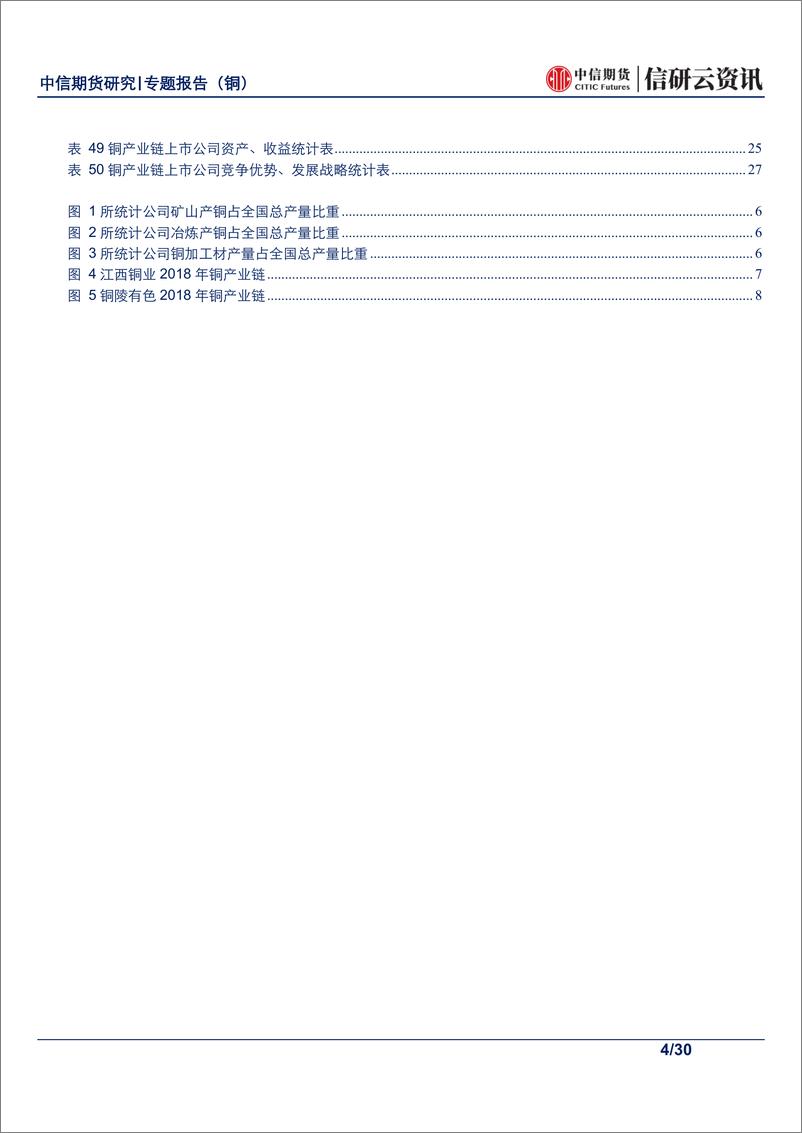 《有色金属专题报告（铜）：国内铜产业链各上市公司价值分析研究-20190703-中信期货-30页》 - 第5页预览图