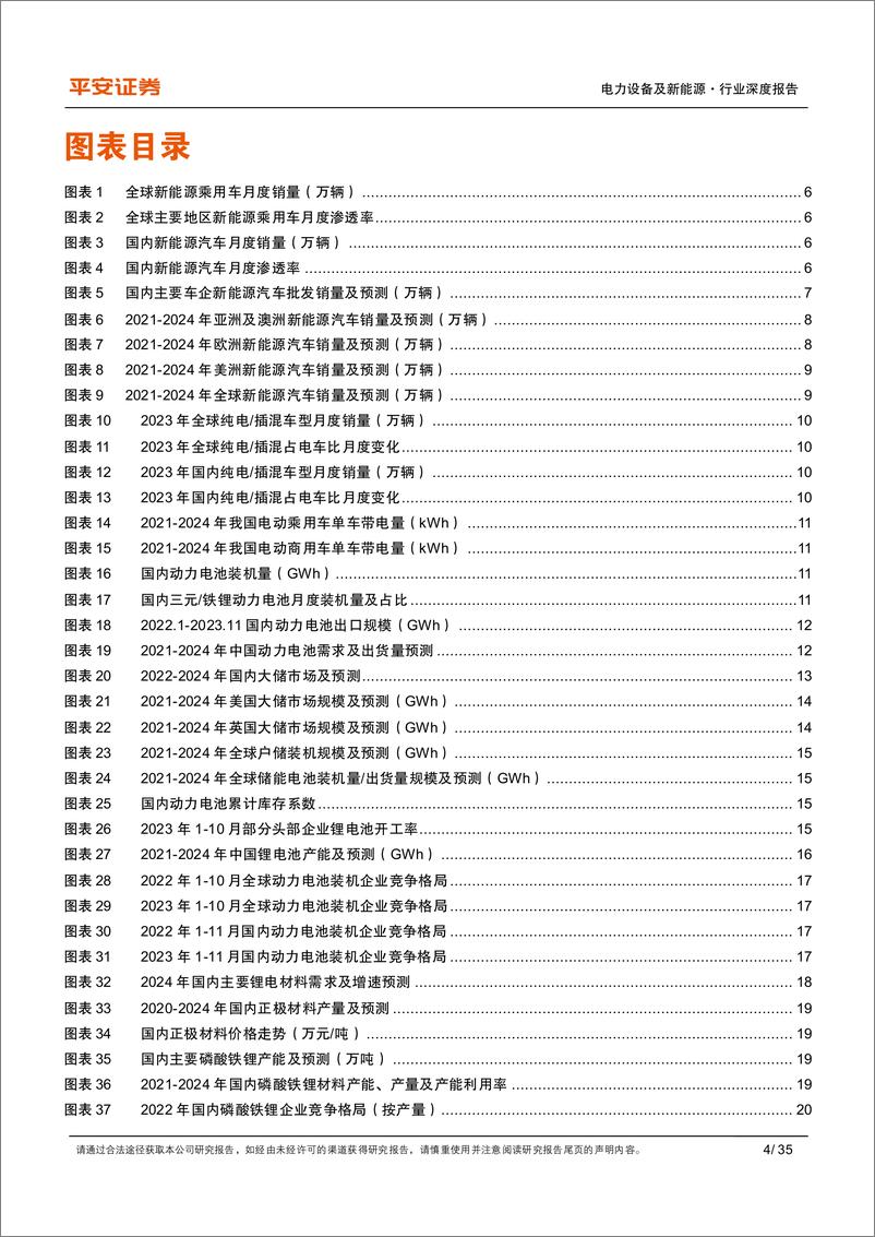 《平安证券：动力&储能电池及电气化行业深度报告-行业高景气持续-关注超级快充和大圆柱电池》 - 第4页预览图