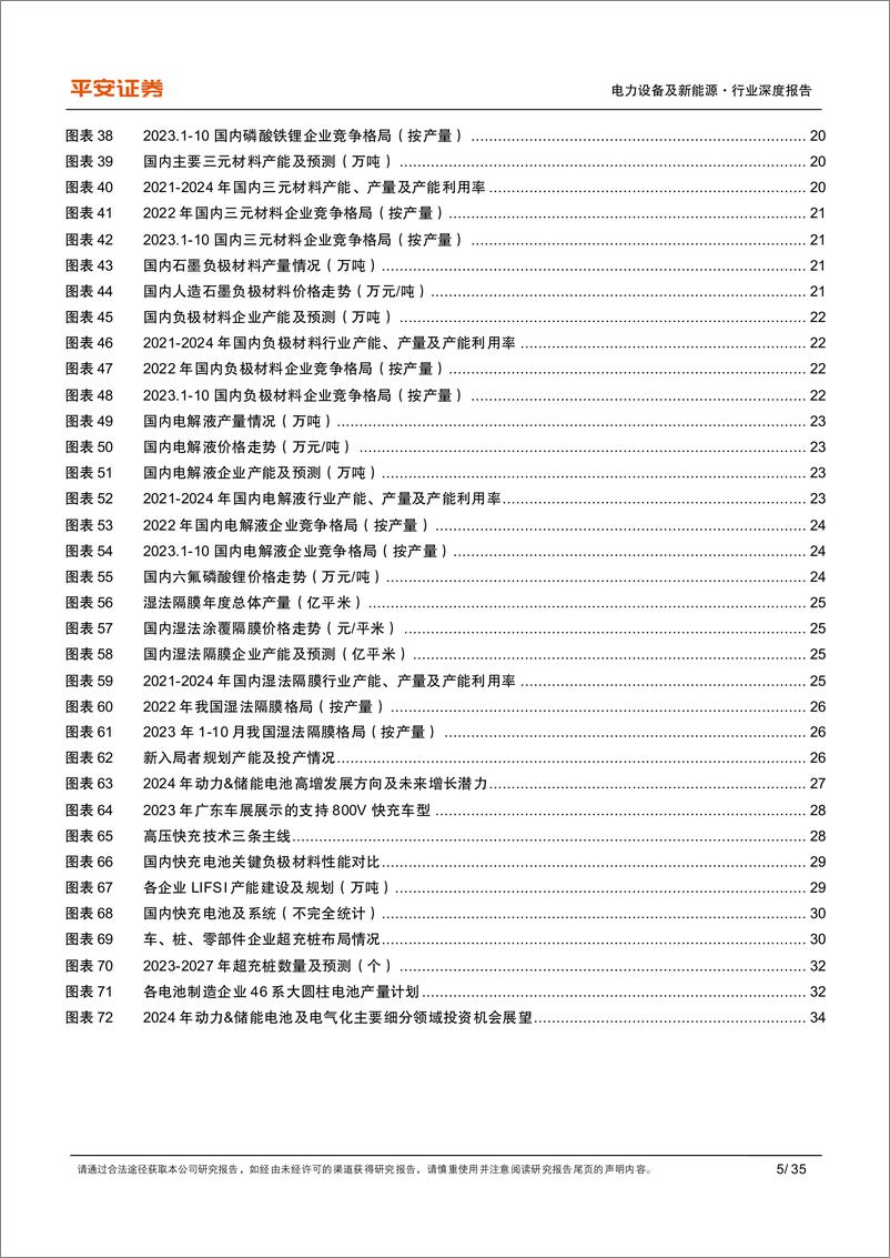 《平安证券：动力&储能电池及电气化行业深度报告-行业高景气持续-关注超级快充和大圆柱电池》 - 第5页预览图