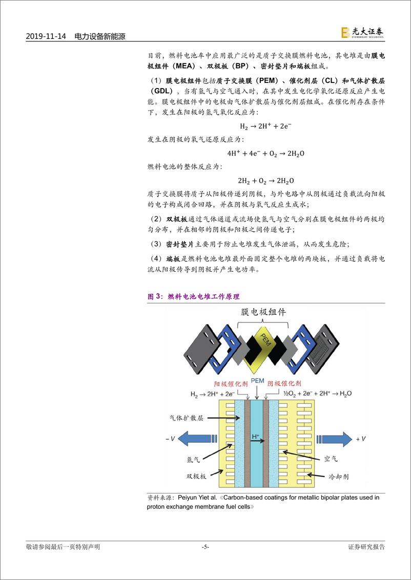 《电力设备新能源行业氢能与燃料电池产业前沿系列五：电堆，师夷长技，方可制夷-20191114-光大证券-35页》 - 第6页预览图