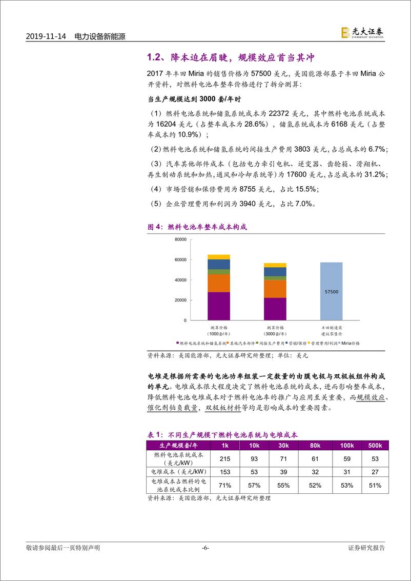 《电力设备新能源行业氢能与燃料电池产业前沿系列五：电堆，师夷长技，方可制夷-20191114-光大证券-35页》 - 第7页预览图