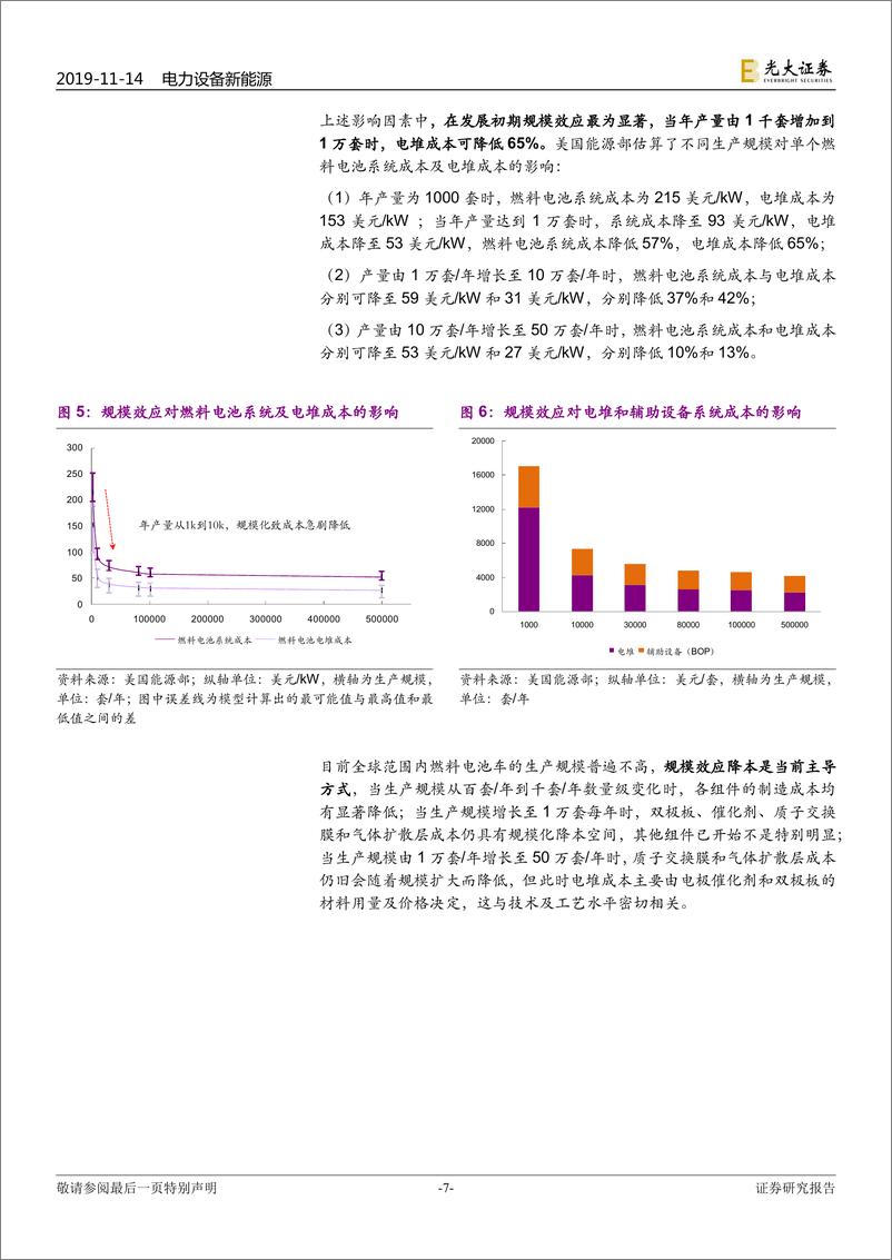 《电力设备新能源行业氢能与燃料电池产业前沿系列五：电堆，师夷长技，方可制夷-20191114-光大证券-35页》 - 第8页预览图