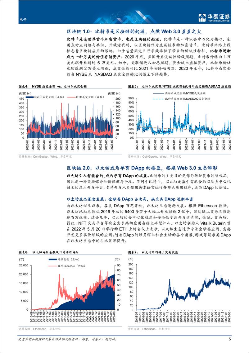 《电子行业专题研究：Web3.0，互联网的下一站？-20220720-华泰证券-30页》 - 第6页预览图