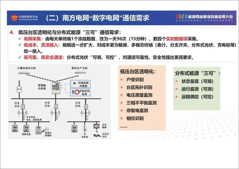 《“数字电网”通信需求及解决方案研究》 - 第7页预览图