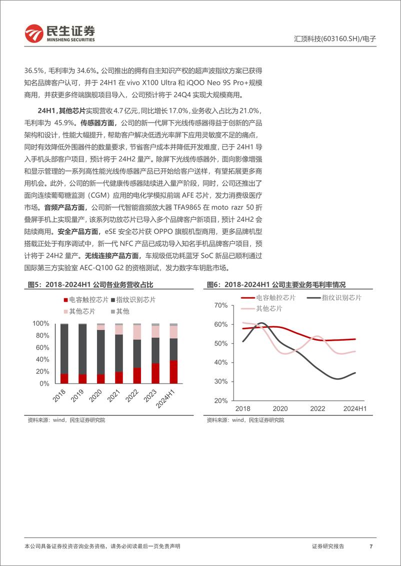 《汇顶科技(603160)深度报告：新品突破汇势能，毛竹长成攀新顶-250106-民生证券-30页》 - 第7页预览图