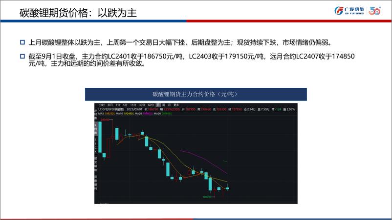 《碳酸锂市场月报-20230901-广发期货-26页》 - 第6页预览图