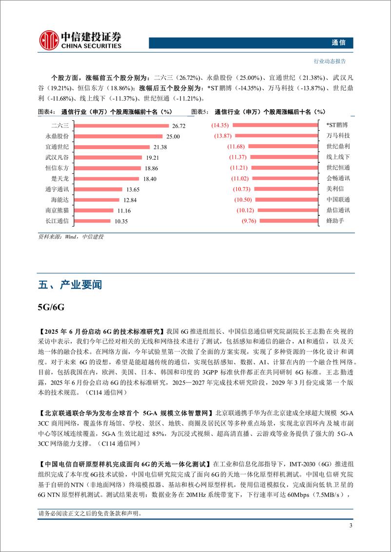 《通信行业动态：持续推荐算力板块，重视散热、电源投资机会-241124-中信建投-11页》 - 第5页预览图