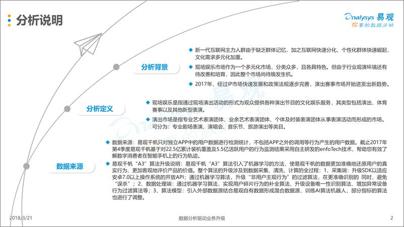 《中国现场娱乐在线票务平台年度分析2017》 - 第2页预览图