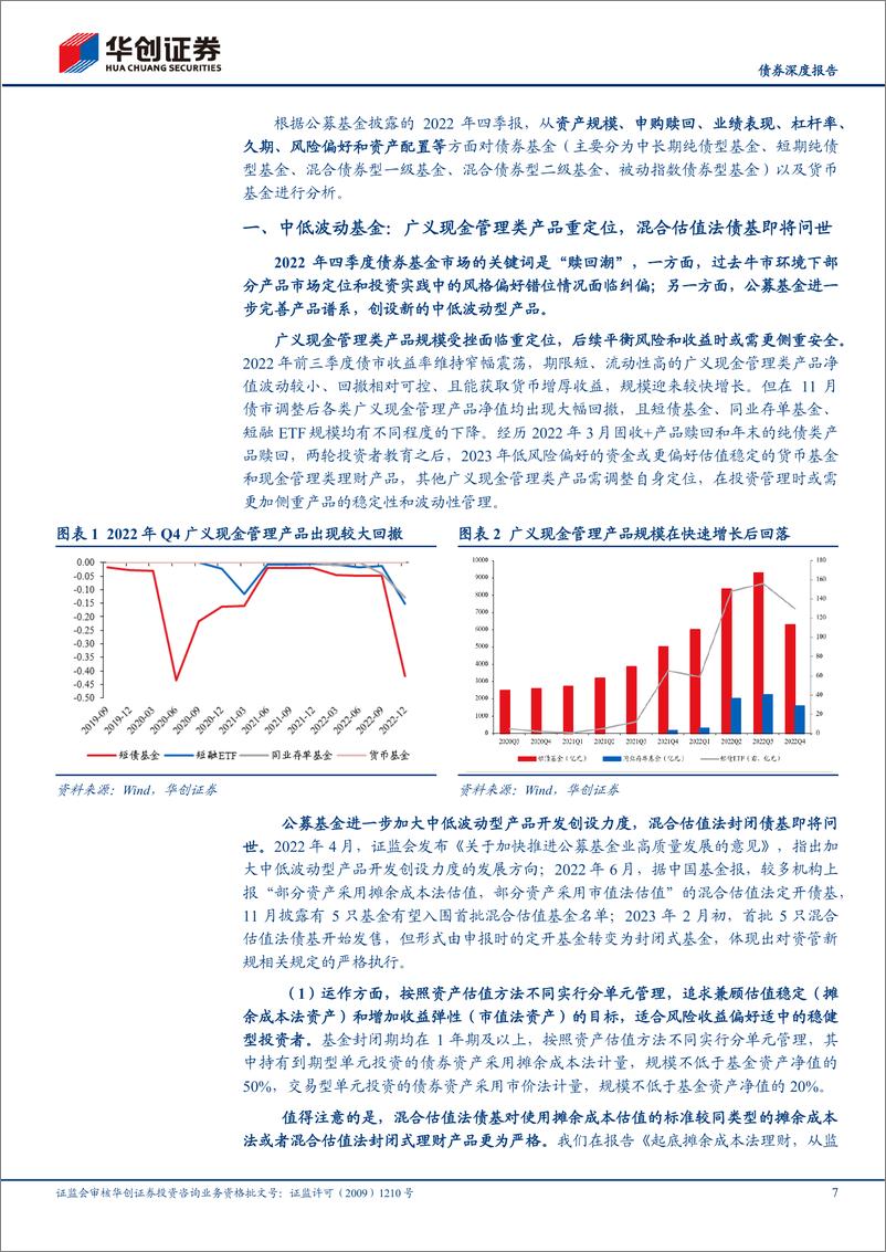 《【债券深度报告】债基、货基2022Q4季报解读：基金家族将迎新成员，混合估值法债基-20230210-华创证券-31页》 - 第8页预览图