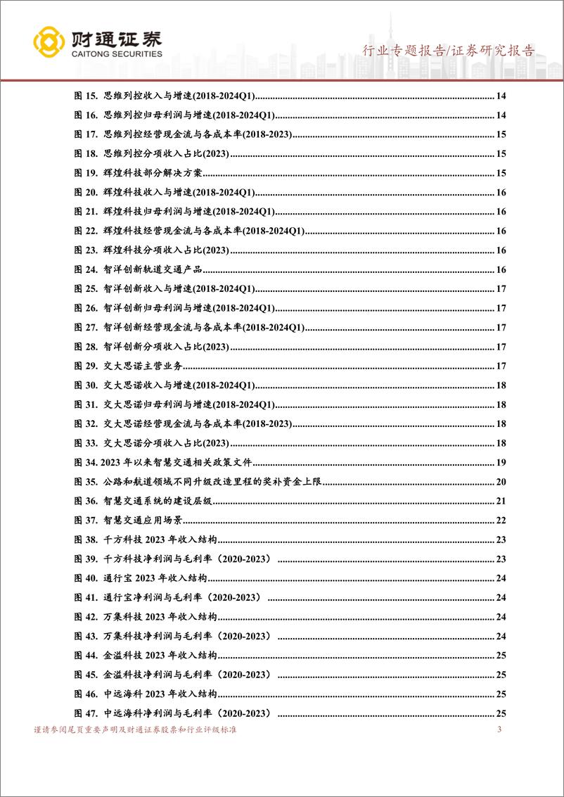 《计算机行业专题报告：交通信息化景气度如何？-240516-财通证券-31页》 - 第3页预览图