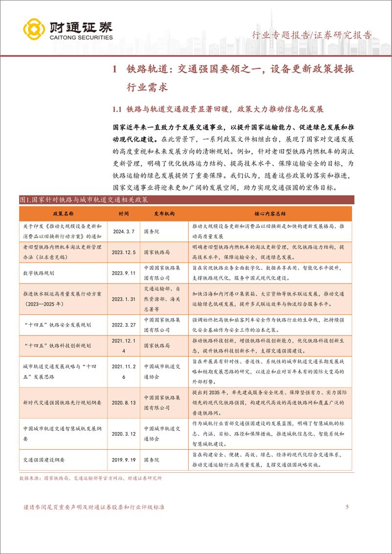 《计算机行业专题报告：交通信息化景气度如何？-240516-财通证券-31页》 - 第5页预览图