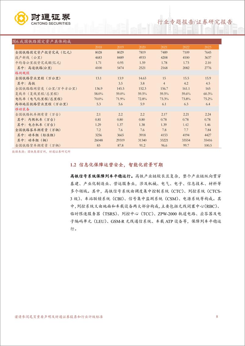 《计算机行业专题报告：交通信息化景气度如何？-240516-财通证券-31页》 - 第8页预览图