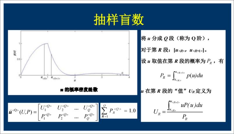 《陕西电力科学研究院（刘健）：考虑不确定性的配电网静态安全分析报告》 - 第6页预览图