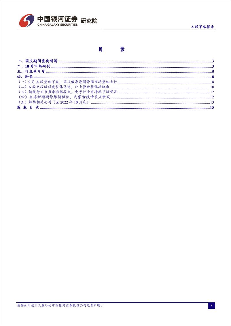 《A股策略报告：节后布局可更加积极-20221009-银河证券-16页》 - 第3页预览图