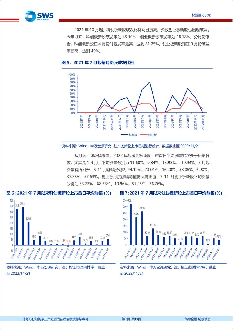 《注册制新股陆续破发，公募基金打新报价与研究能力如何？-20221123-申万宏源-19页》 - 第8页预览图